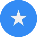 Schilling Somali (SOS)